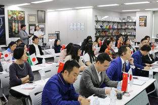 上海市福建商会女企业家分会代表团在东京考察洽谈项目合作